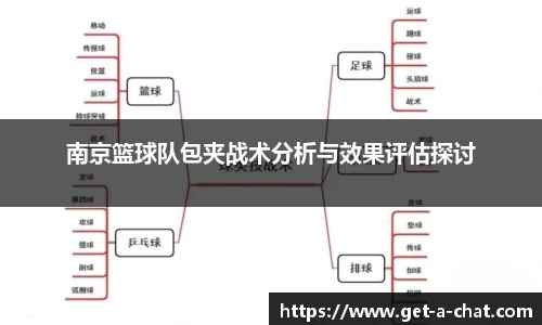 南京篮球队包夹战术分析与效果评估探讨