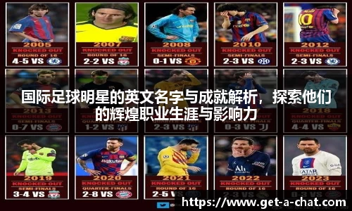 国际足球明星的英文名字与成就解析，探索他们的辉煌职业生涯与影响力
