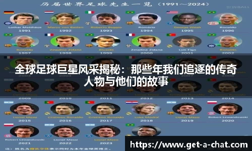 全球足球巨星风采揭秘：那些年我们追逐的传奇人物与他们的故事