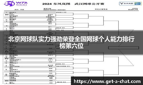 北京网球队实力强劲荣登全国网球个人能力排行榜第六位