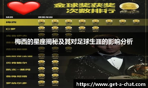 梅西的星座揭秘及其对足球生涯的影响分析