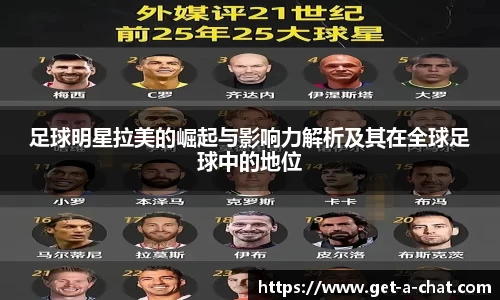 足球明星拉美的崛起与影响力解析及其在全球足球中的地位