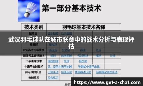 武汉羽毛球队在城市联赛中的战术分析与表现评估